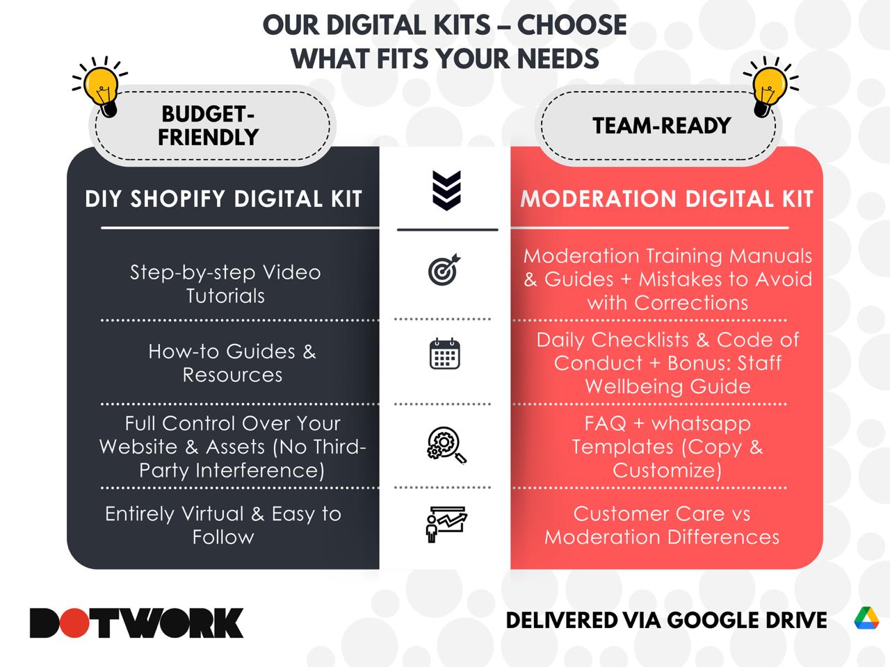 Shopify DIY kit