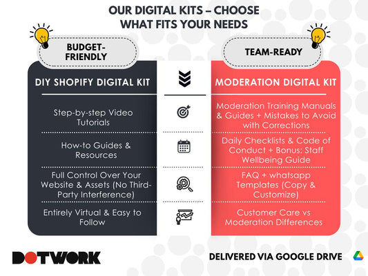 Moderation Digital kit